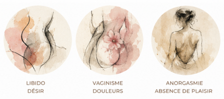 sexothérapie sexologie Lyon hommes femmes couples adolescents Hétérosexuels ou Lgbt